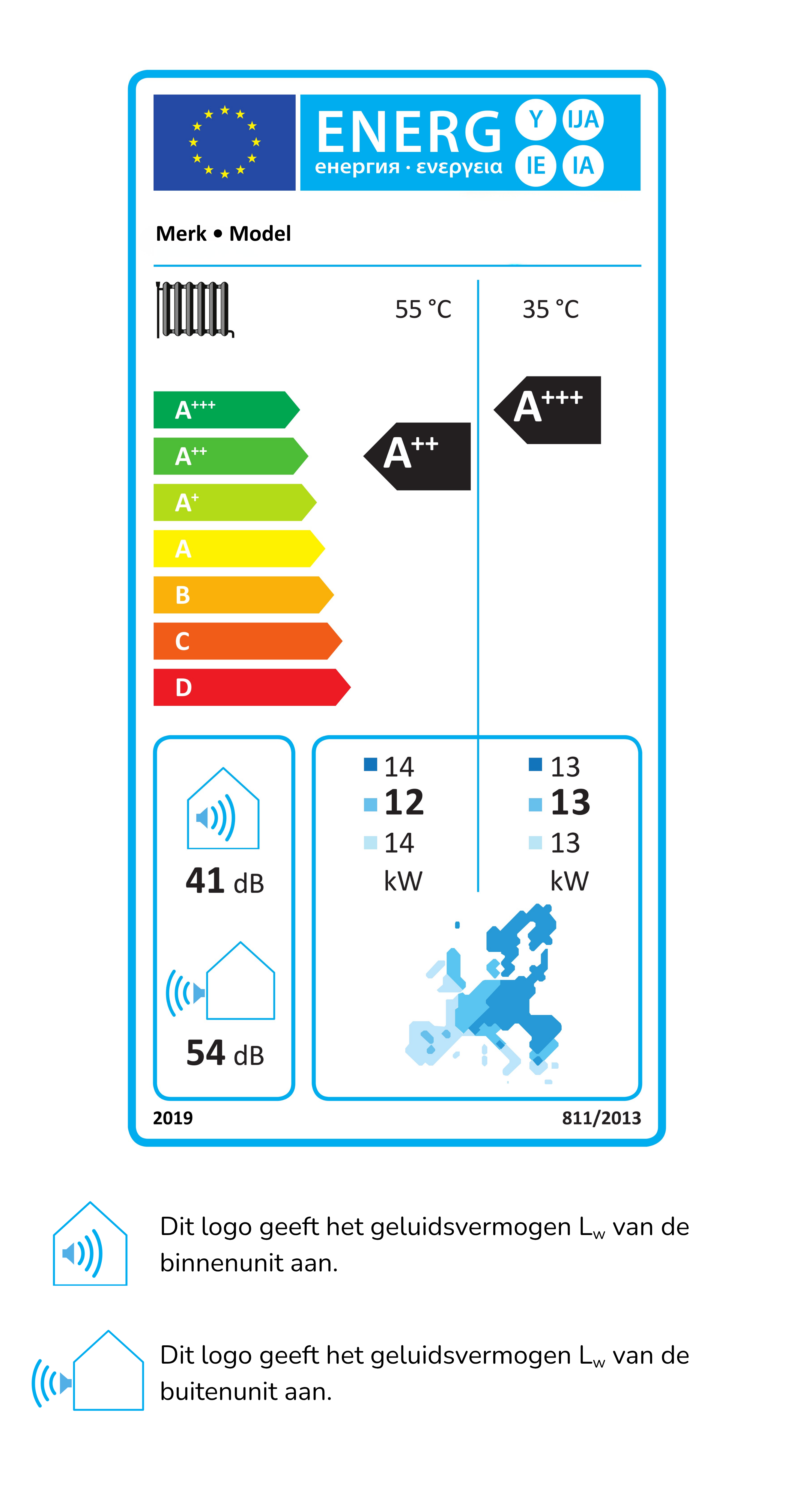 Voorbeeld van een Europees energielabel van een warmtepomp met vermelding van de energieklasse en het geluidsvermogen.