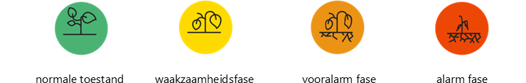Banner Droogte 