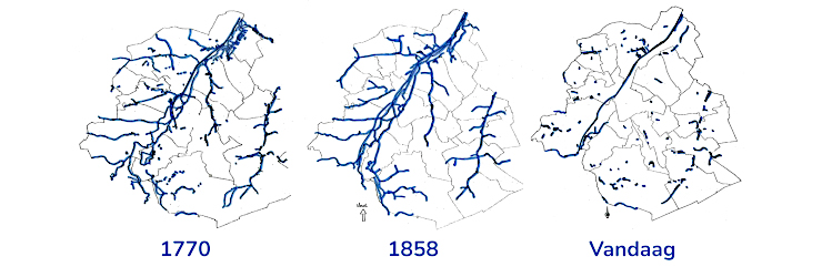 Versnippering van het hydrografische netwerk