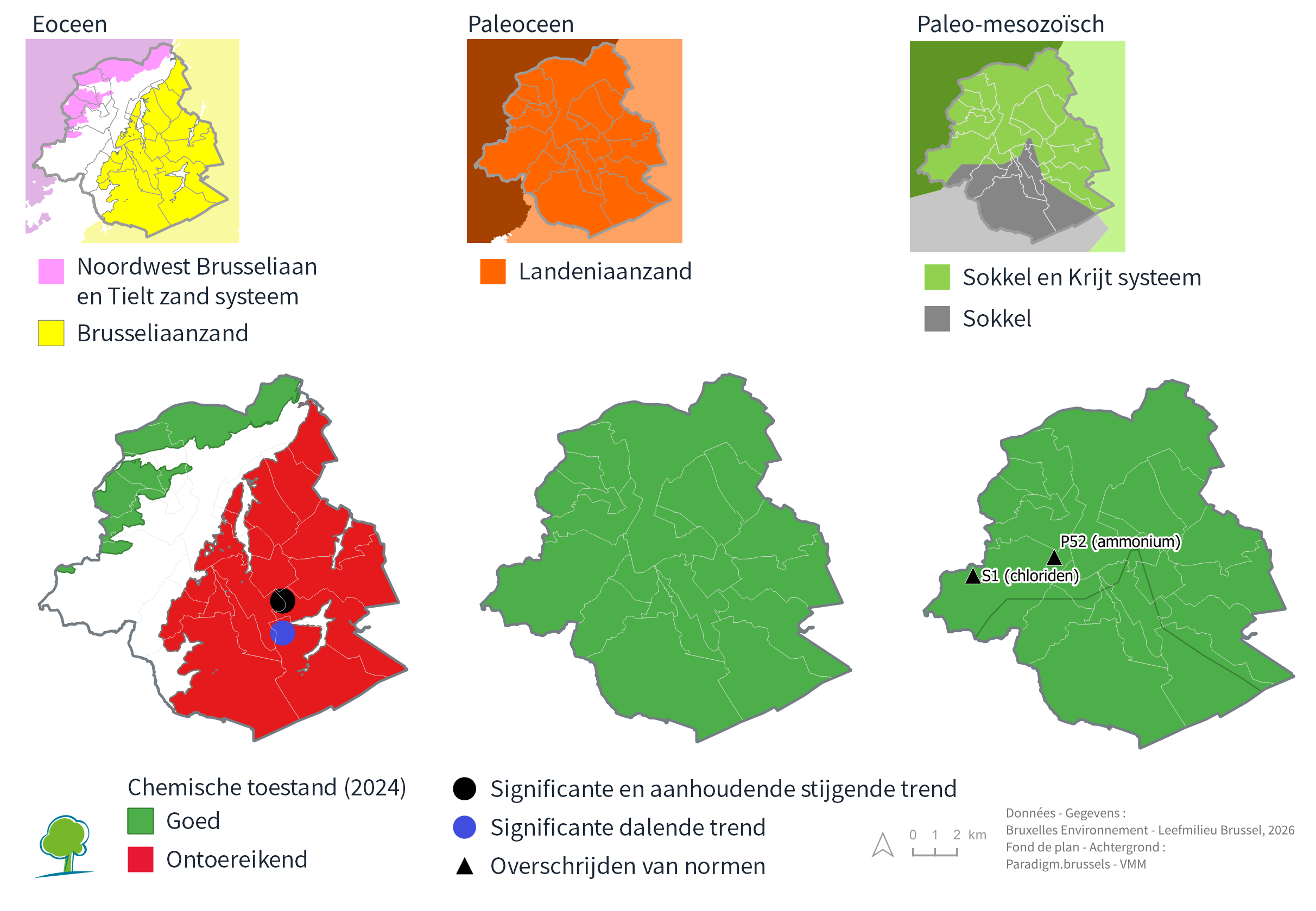 Grafiek: Chemische toestand van de 5 Brusselse grondwaterlichamen (2024) en vastgestelde trends