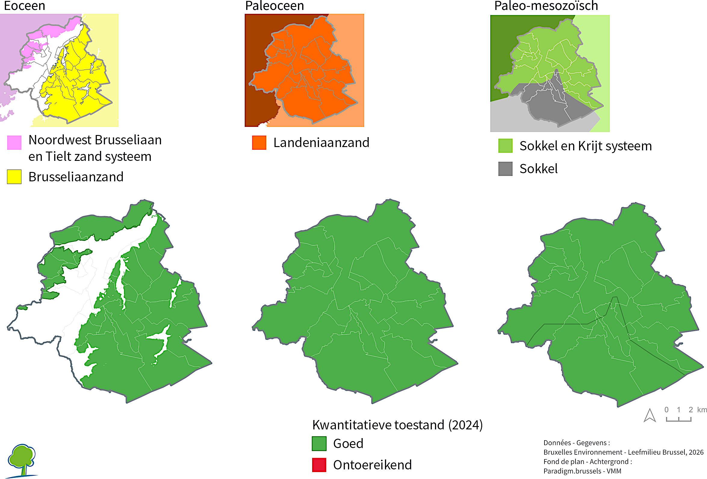 Grafiek: Kwantitatieve toestand van de 5 Brusselse grondwaterlichamen (2024)