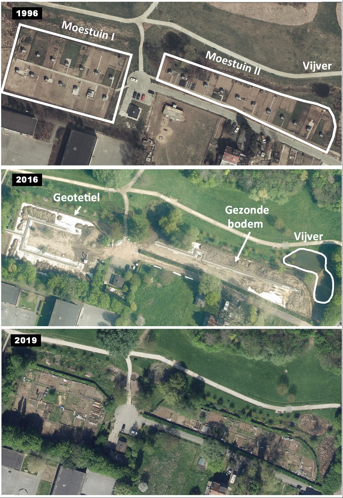 Luchtfoto's van de moestuin van het Schetbos  tussen 1996 en 2019